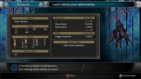 rhava bural bloodstained